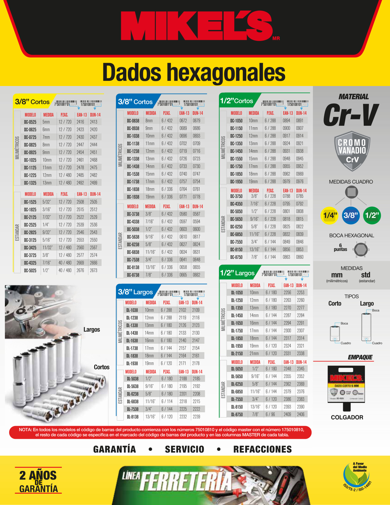 MIKELS DL-8150 Dado largo 1/2” Estándar 13/16” 6 puntas - Imagen 4