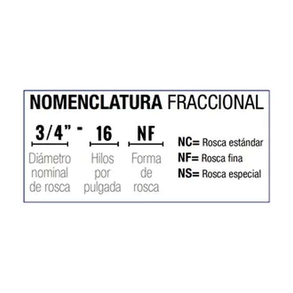 MACHUELO SEMICONICO AAC 3/4"-16 NF