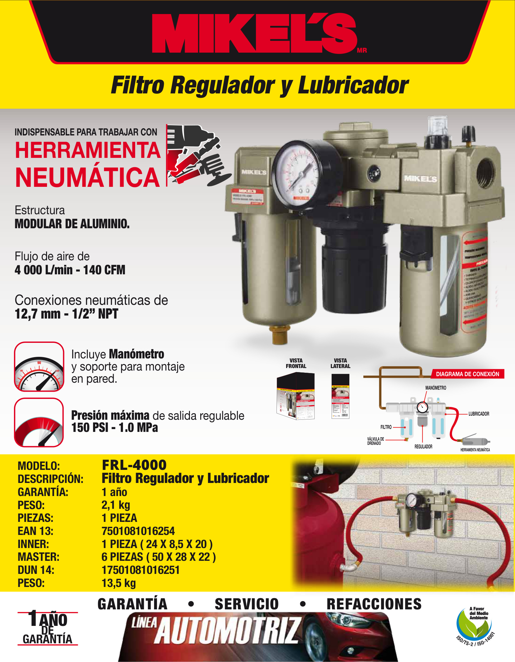 MIKELS FRL-4000 Filtro regulador y lubricador (1/2") - Imagen 4