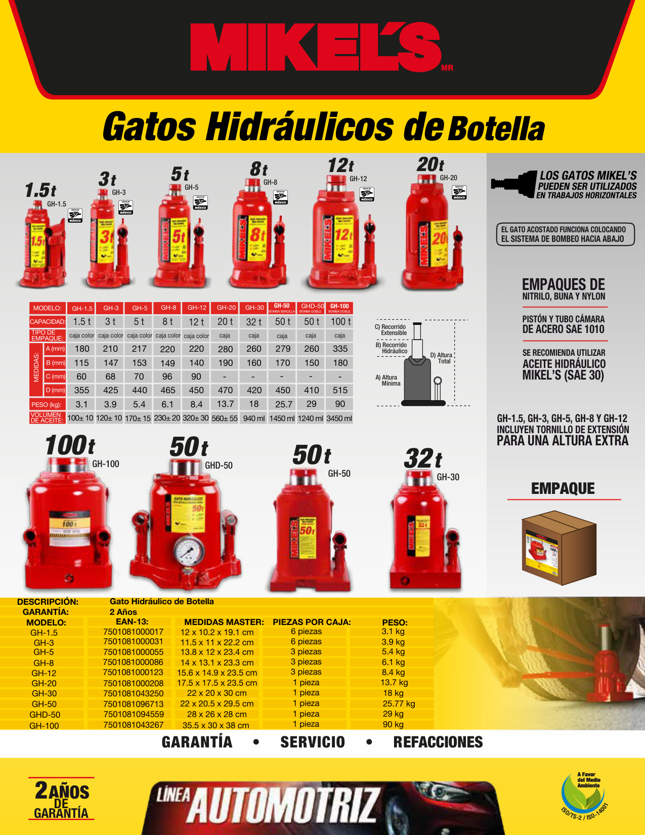 MIKELS GH-3 Gato hidráulico de botella con tornillo de extensión (3 ton) - Imagen 4