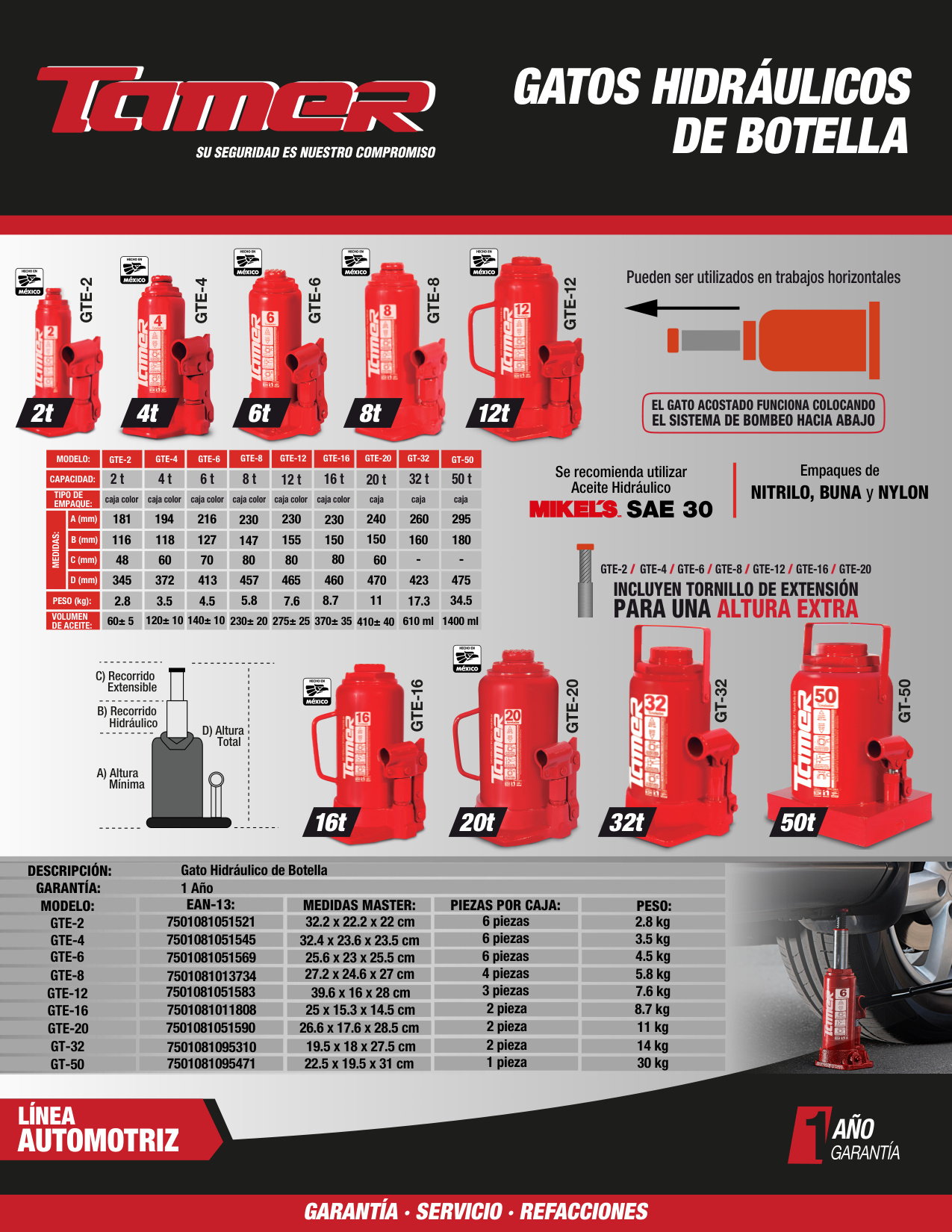 TAMER GTE-2 Gato hidráulico de botella con tornillo de extensión (2 ton) - Imagen 4