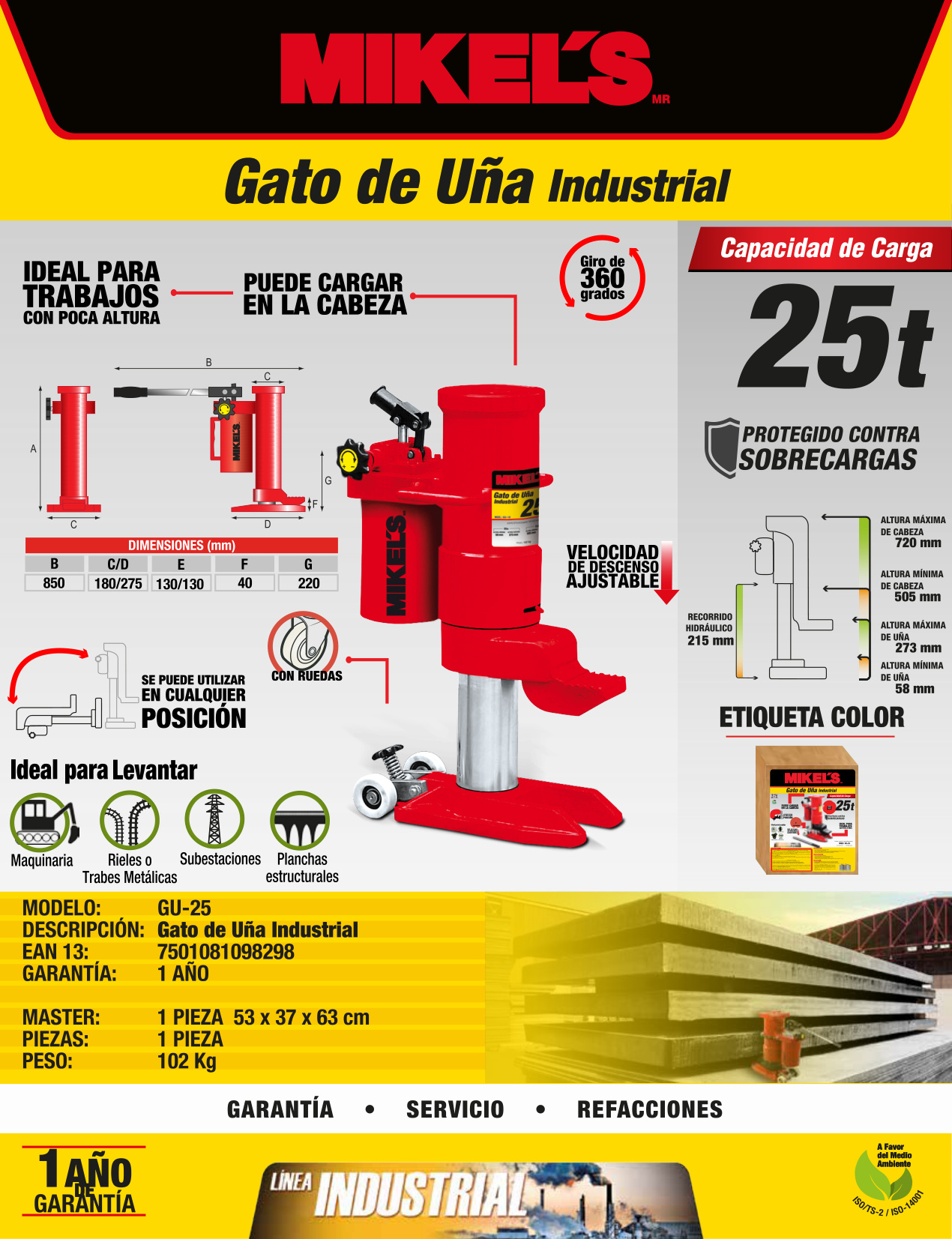 MIKELS GU-25 Gato de uña industrial (25 ton) - Imagen 4