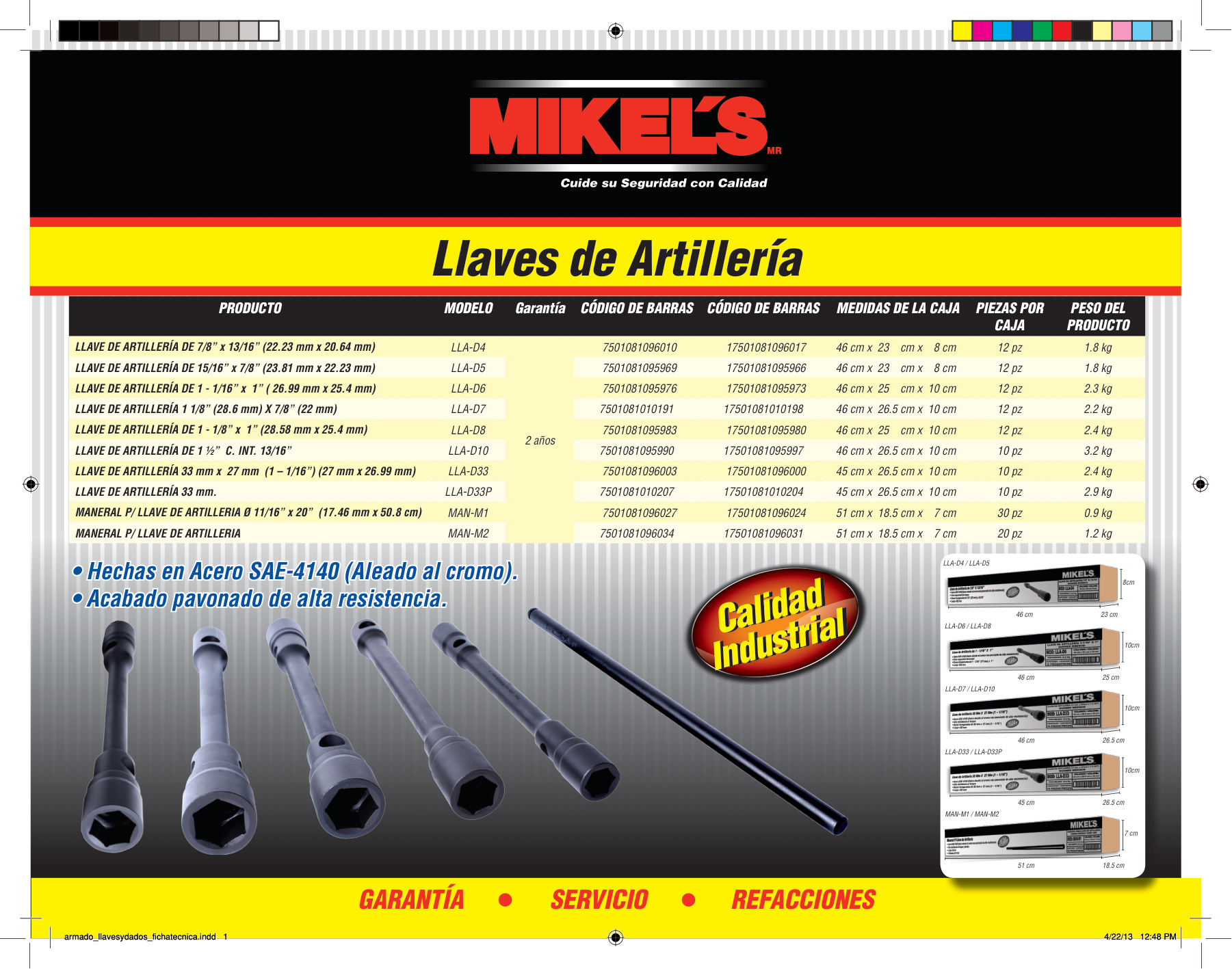 MIKELS LLA-D33P Llave de artillería industrial 33 mm - Imagen 4