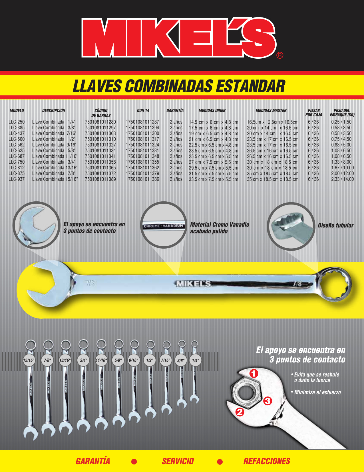 MIKELS LLC-250 Llave combinada estándar 1/4” cromo vanadio - Imagen 4
