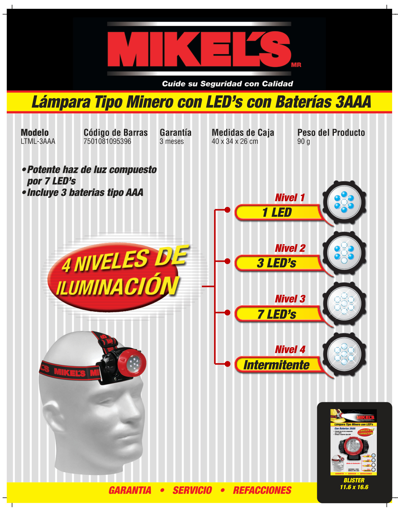 MIKELS LTML-3AAA Lámpara LED Tipo Minero - Imagen 4