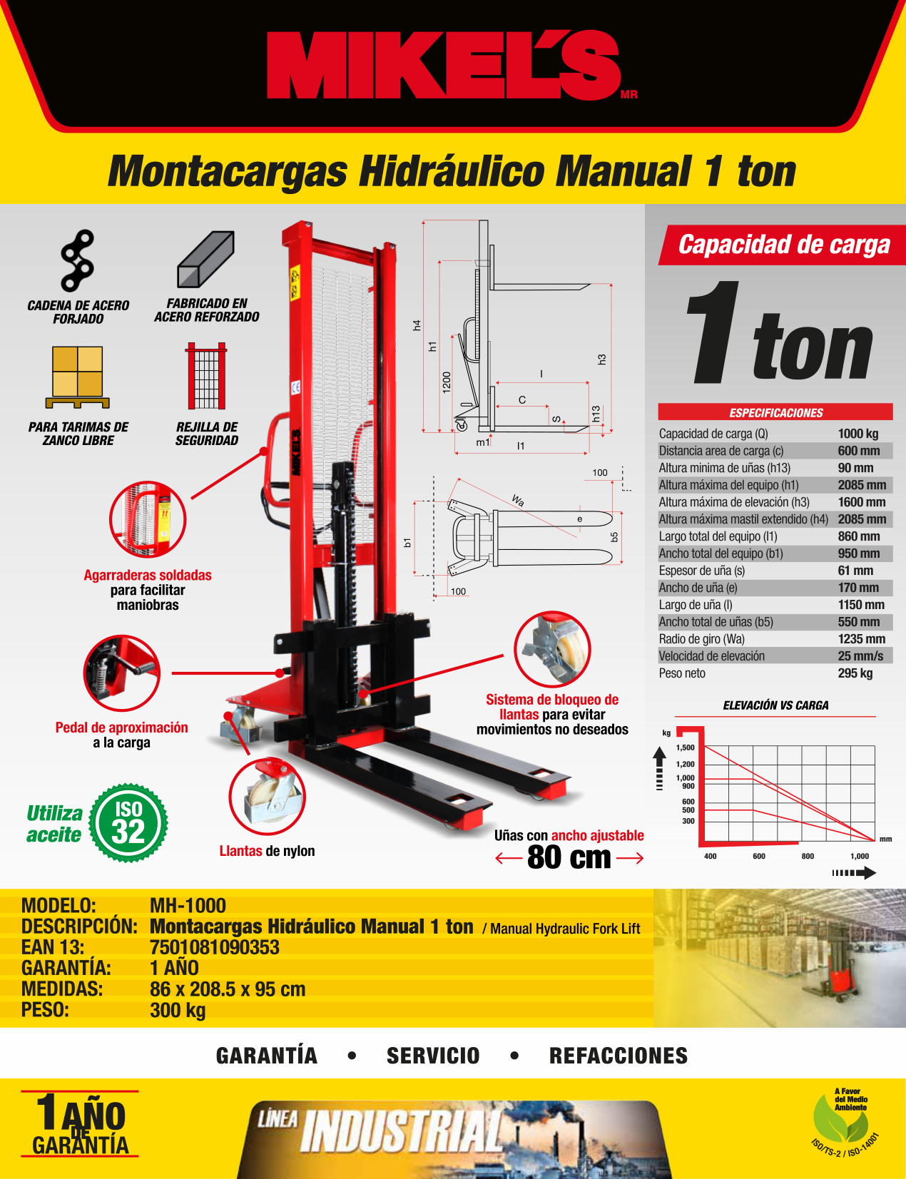 MIKELS MH-1000 Montacargas hidráulico manual (1 ton) - Imagen 4
