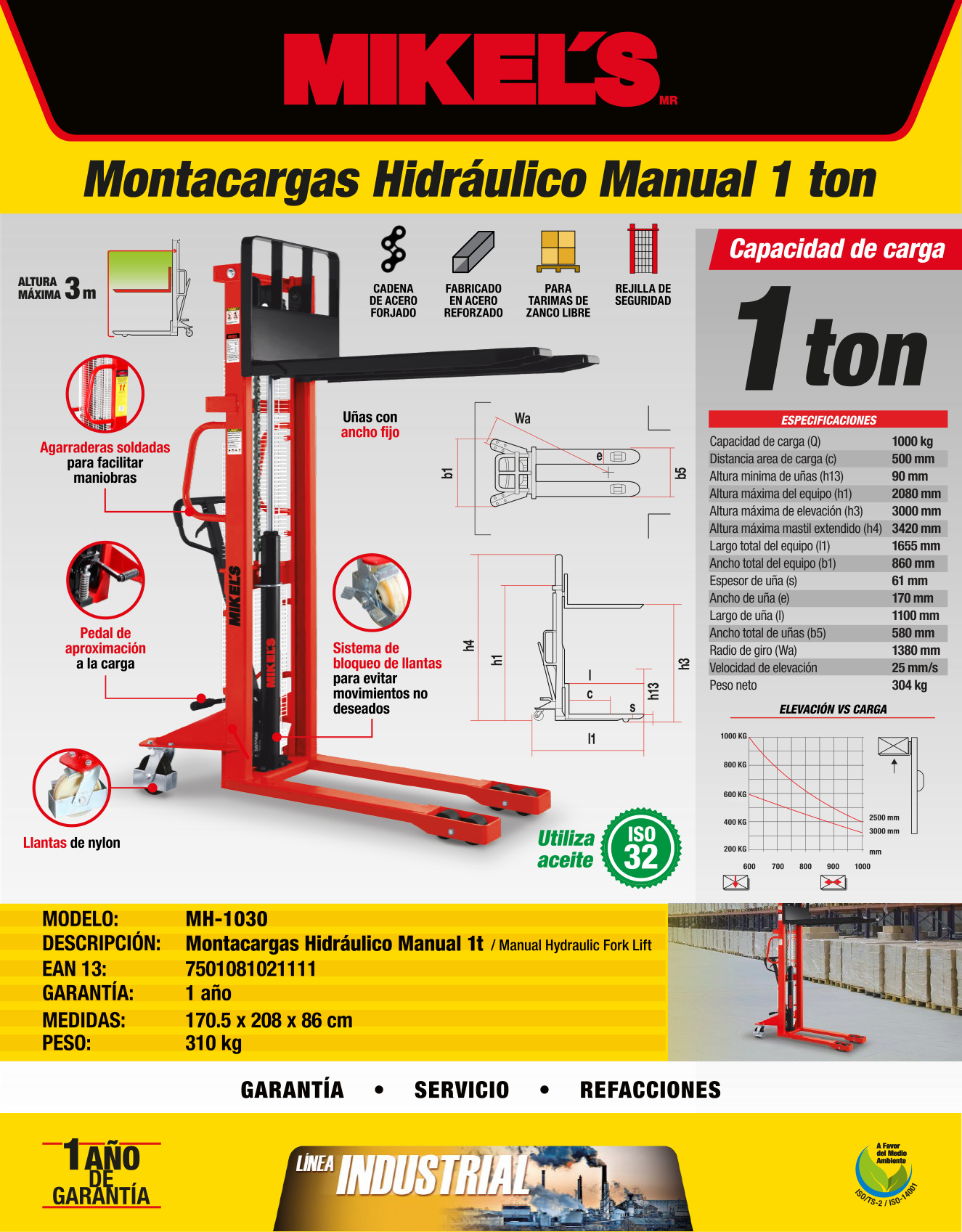 MIKELS MH-1030 Montacargas hidráulico manual, 3 mts elevación, (1 ton) - Imagen 4
