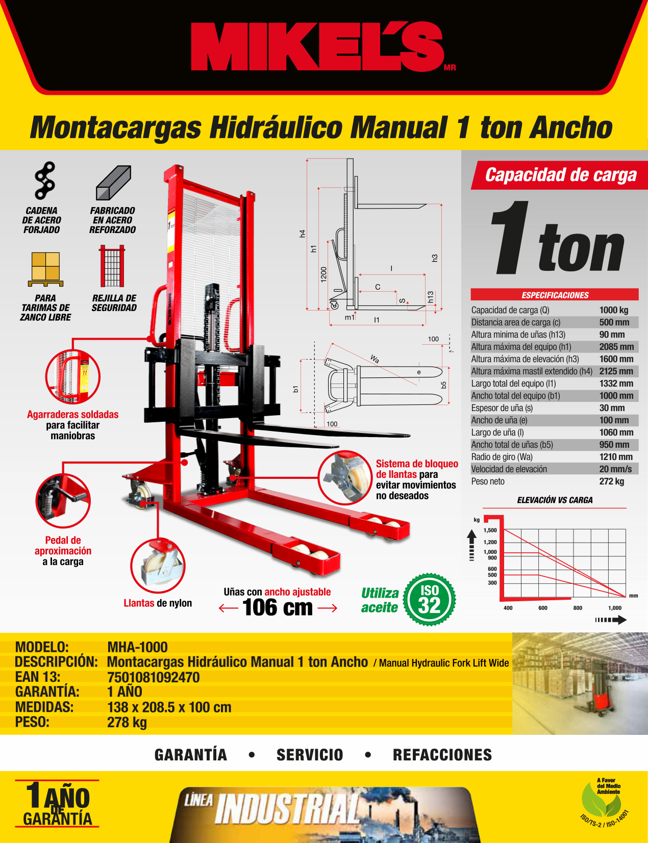 MIKELS MHA-1000 Montacargas hidráulico manual, ANCHO (1 ton) - Imagen 4