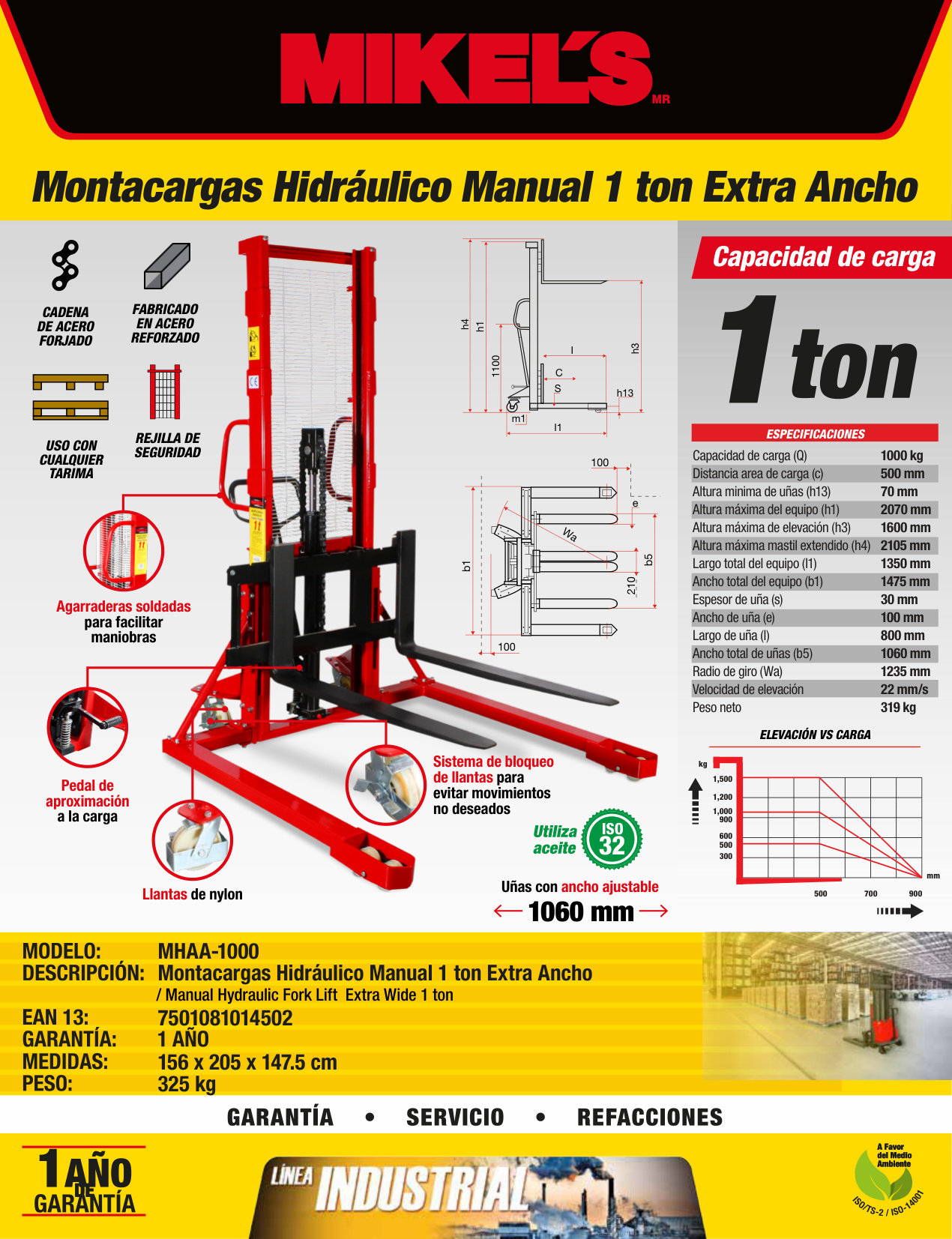 MIKELS MHAA-1000 Montacargas hidráulico manual, EXTRA ANCHO (1 ton) - Imagen 4