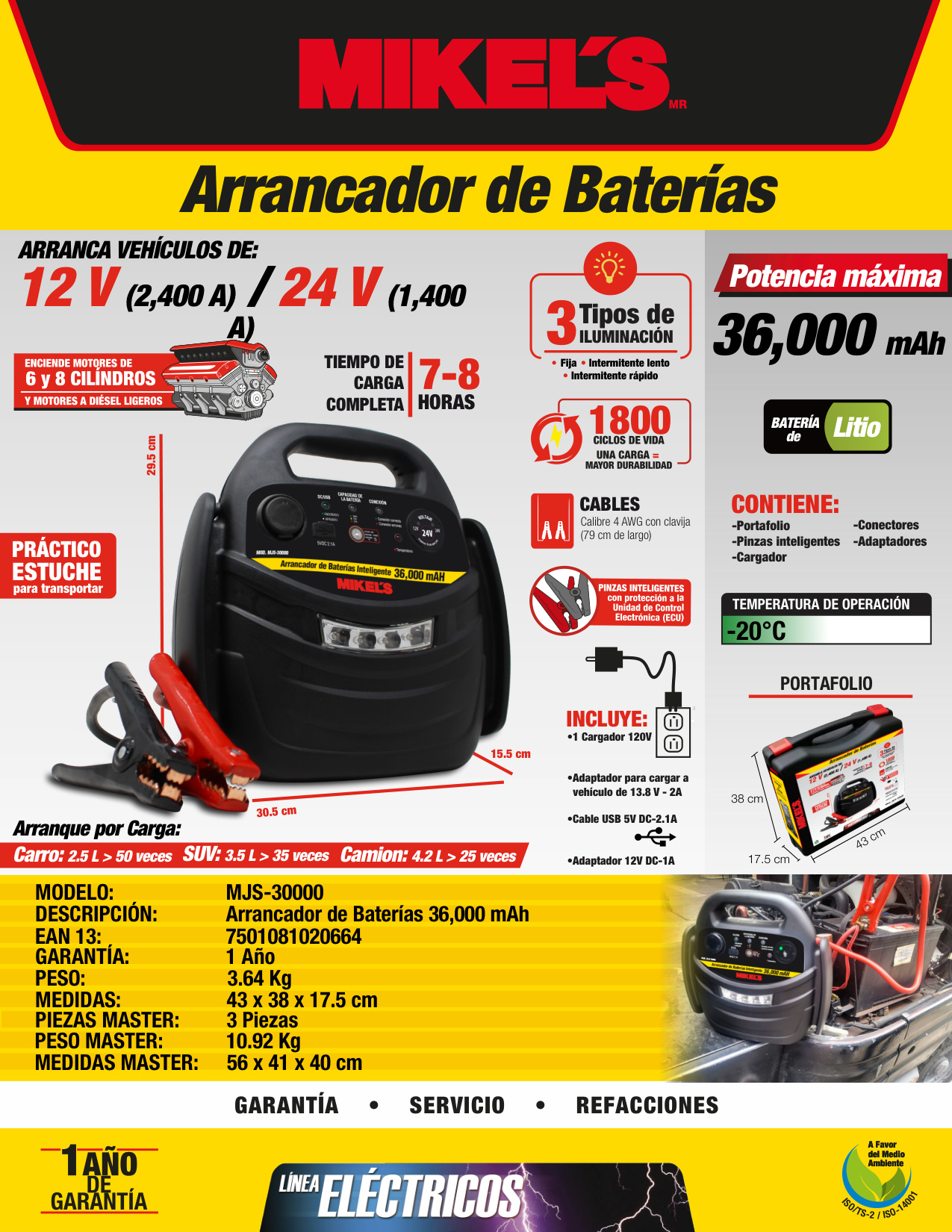MIKELS MJS-30000 Arrancador de baterías jumper (36,000 mAh) - Imagen 2