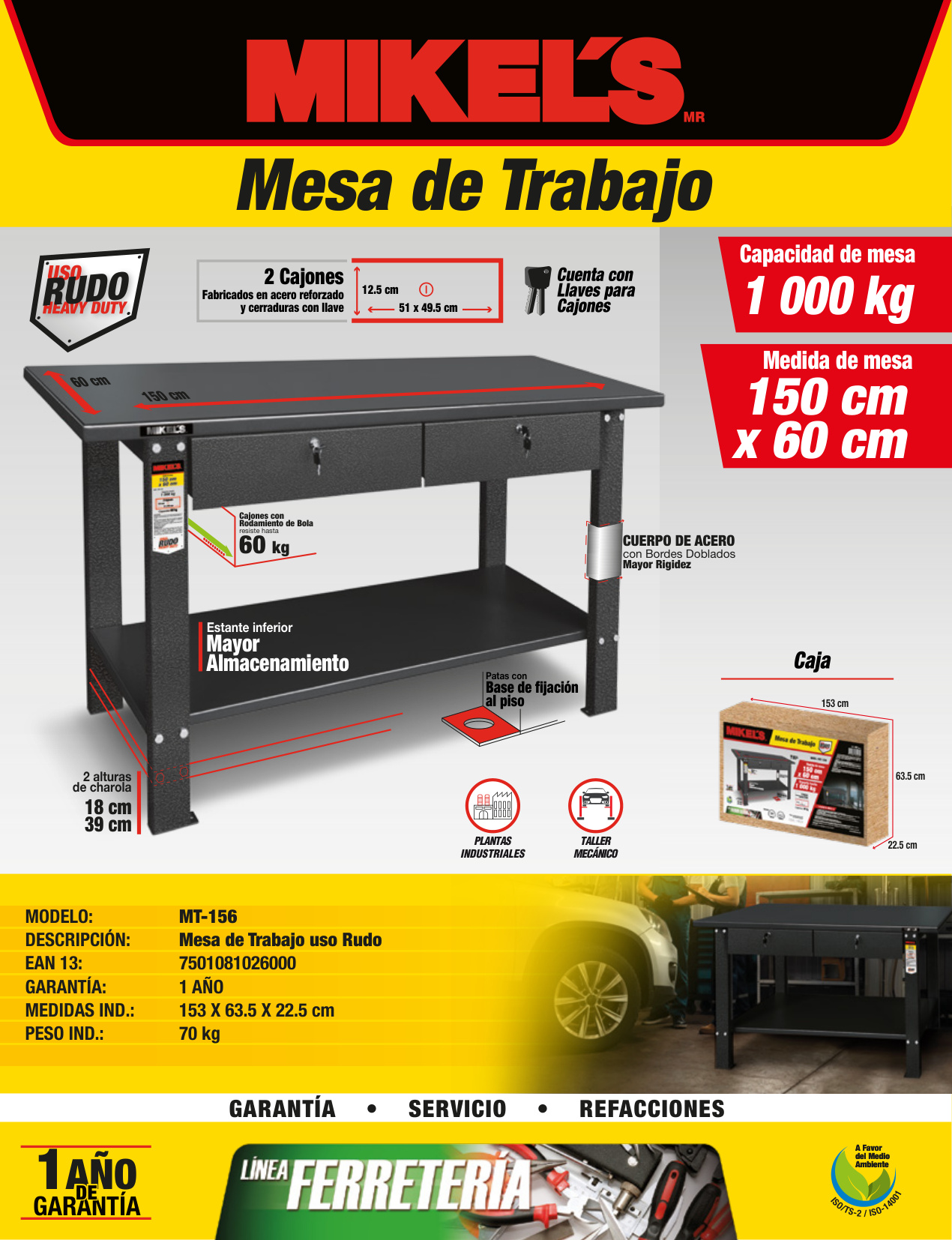 MIKELS MT-156 Mesa de trabajo para uso rudo (150 x 60 cms) - Imagen 2