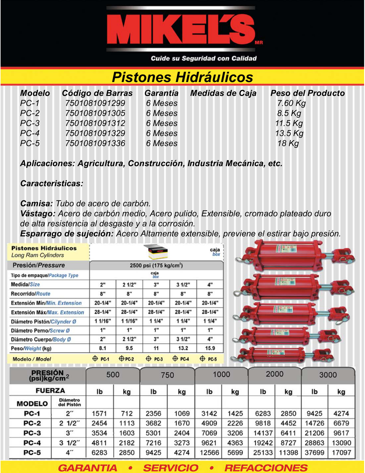 MIKELS PC-5 Pistón hidráulico (4” x 8”) - Imagen 4