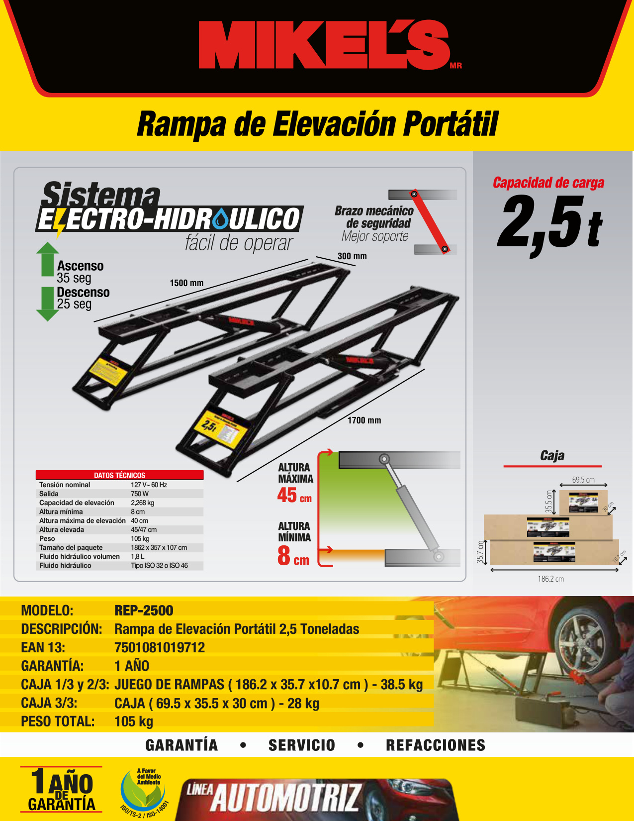 MIKELS REP-2500 Rampa elevadora portátil (2,500 kgs) - Imagen 4
