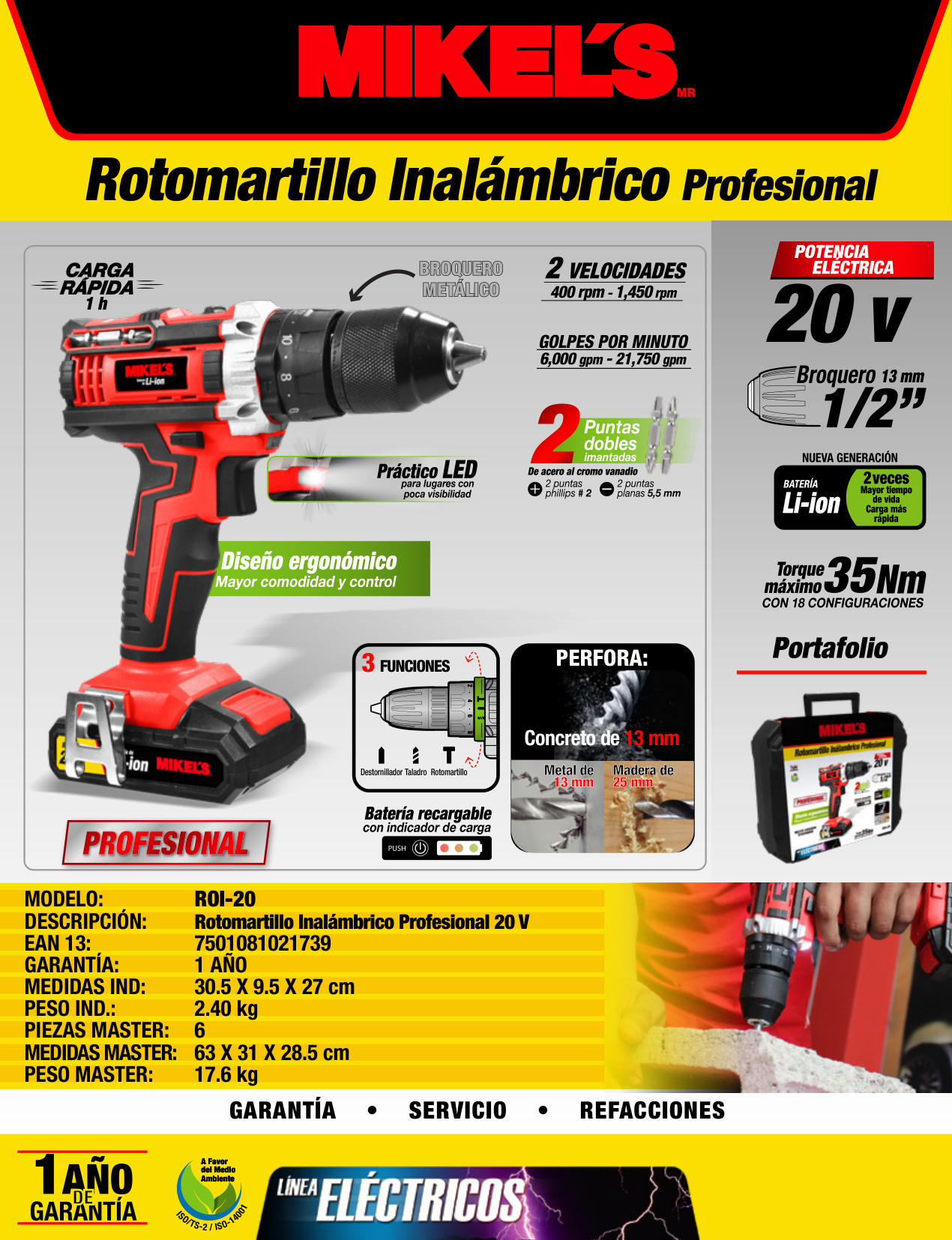 MIKELS ROI-20 Rotomartillo inalámbrico profesional (20 V) - Imagen 4