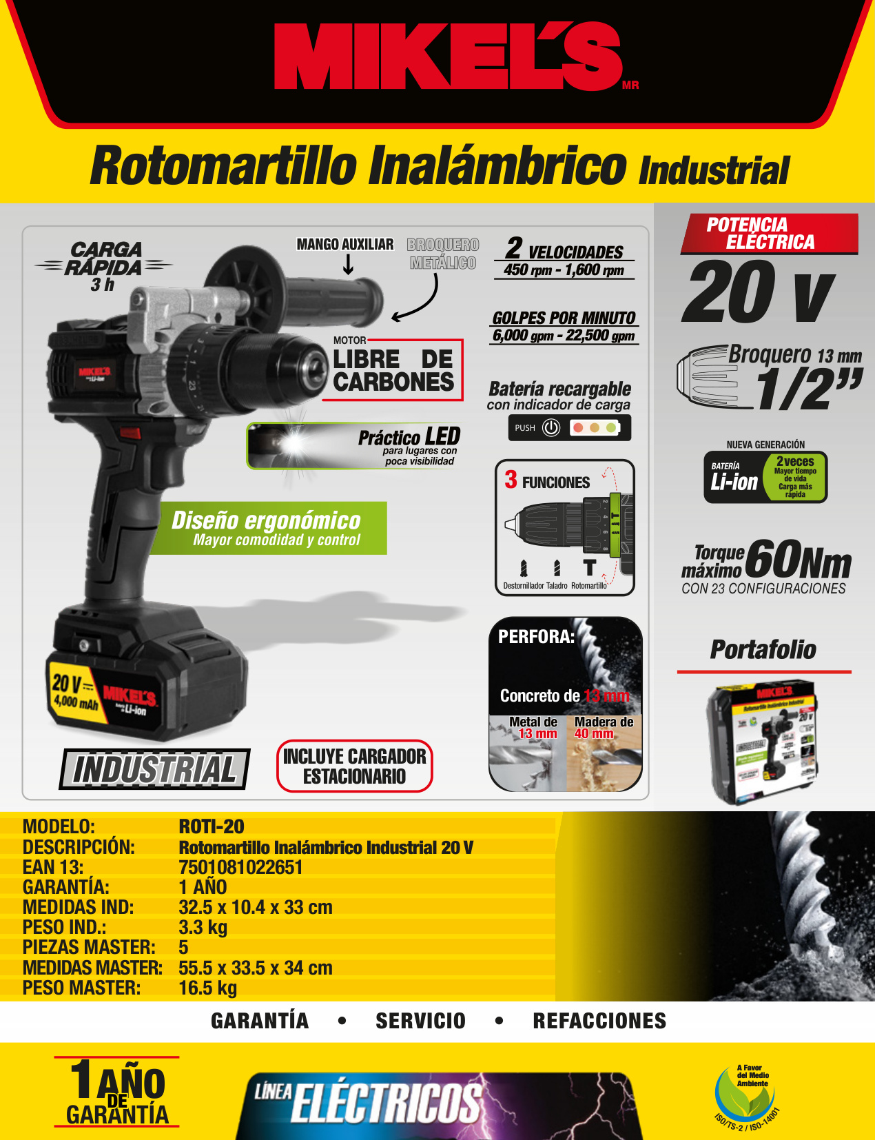 MIKELS ROTI-20 Rotomartillo inalámbrico industrial (20 V) - Imagen 4