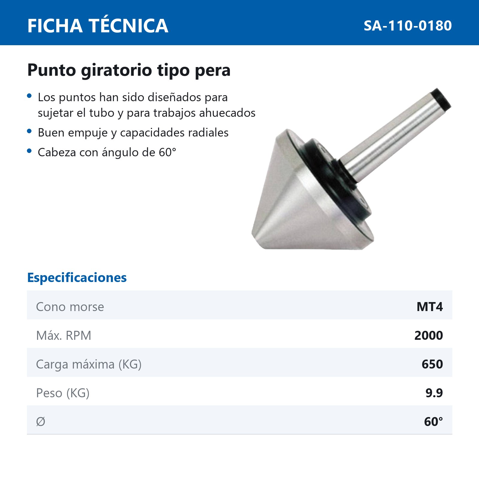 PUNTO GIRATORIO MT4 TIPO PERA - Imagen 2
