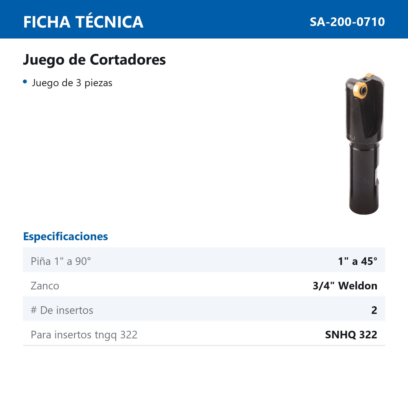 JUEGO DE CORTADORES 3 PZAS. ZANCO WELDON 3/4" P/TNGQ322, SNHQ322 Y RNHQ32 - Imagen 2