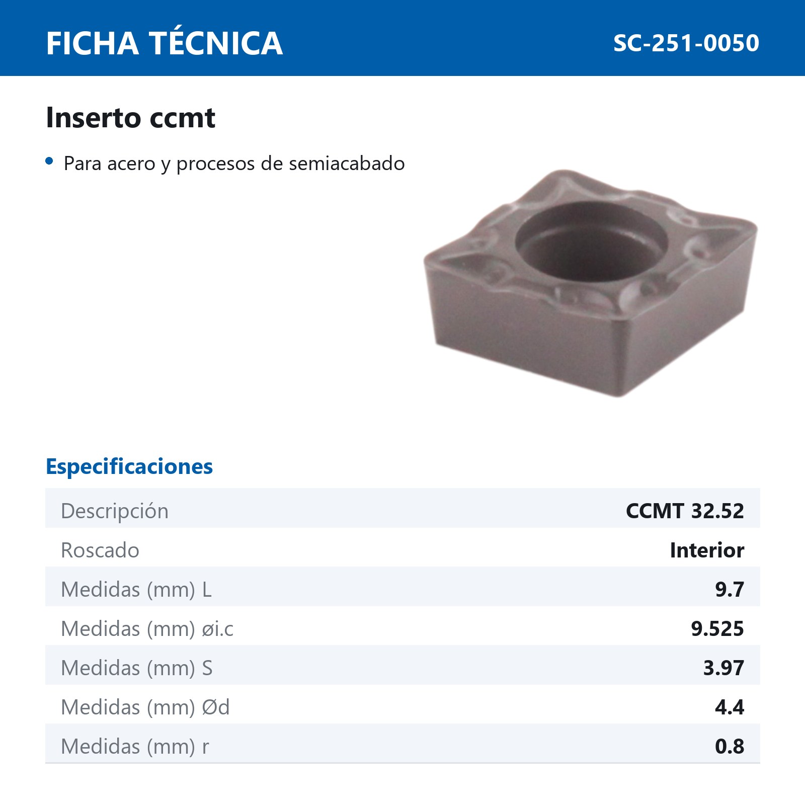 INSERTO CCMT32.52-OTM P20-30 (Precio x pieza - Empaque c/10 pzas) - Imagen 3