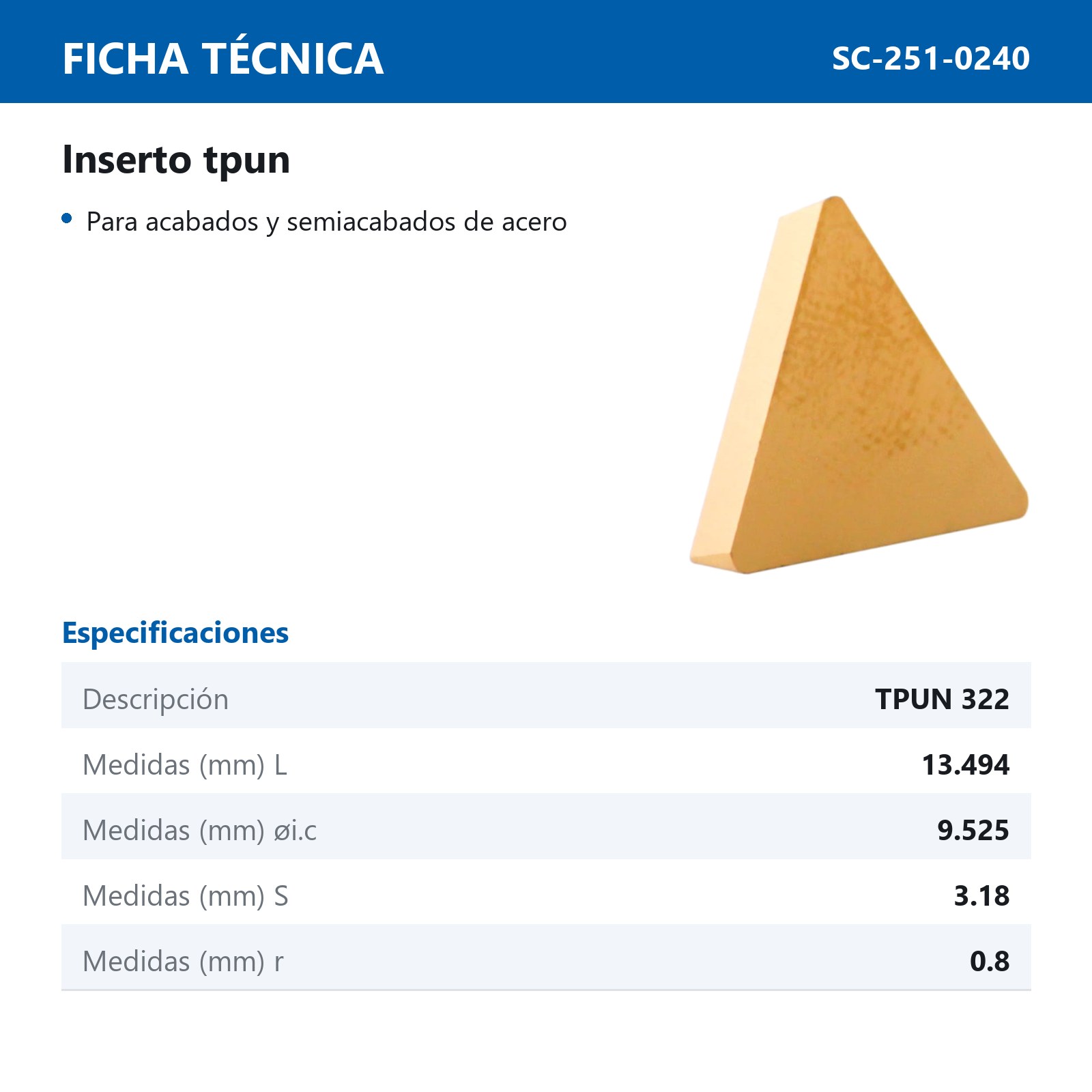 INSERTO TPUN322 P20 M20 (Precio x pieza - Empaque c/10 pzas) - Imagen 3