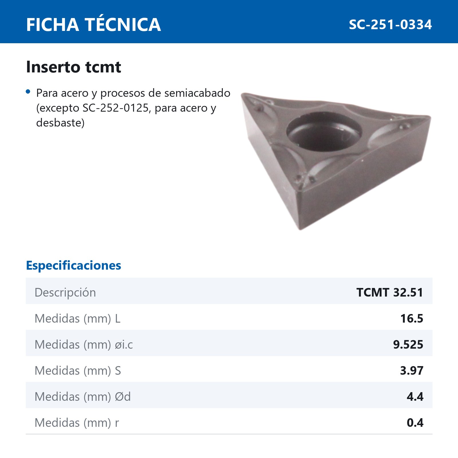 INSERTO TCMT32.51-OTM P25 M20 (Precio x pieza - Empaque c/10 pzas) - Imagen 3