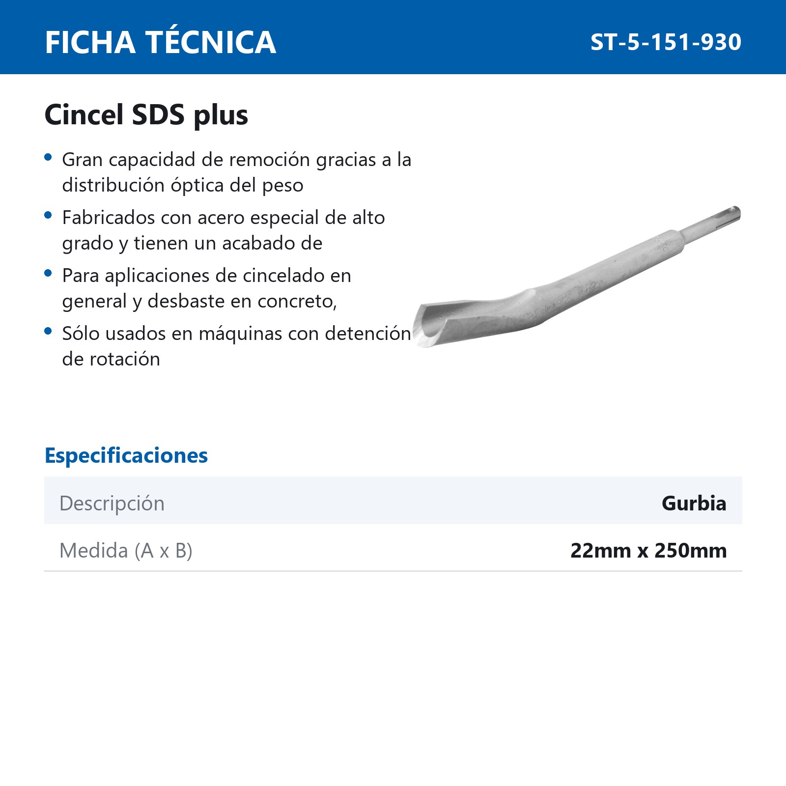 CINCEL SDS PLUS GURBIA/ACANALADA 250X22MM - Imagen 3