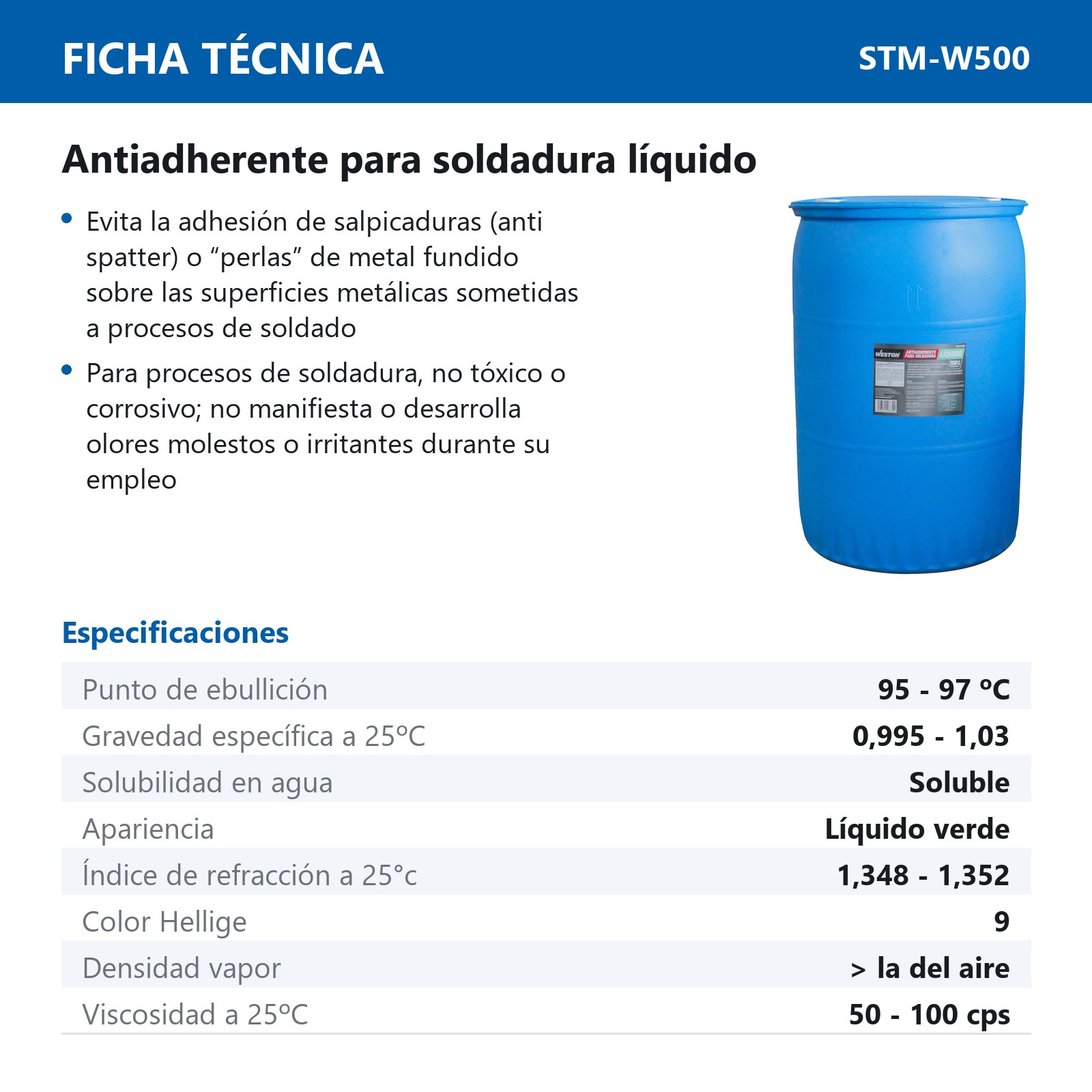 ANTI SPATTER 200 LITROS LIQUIDO - Imagen 2