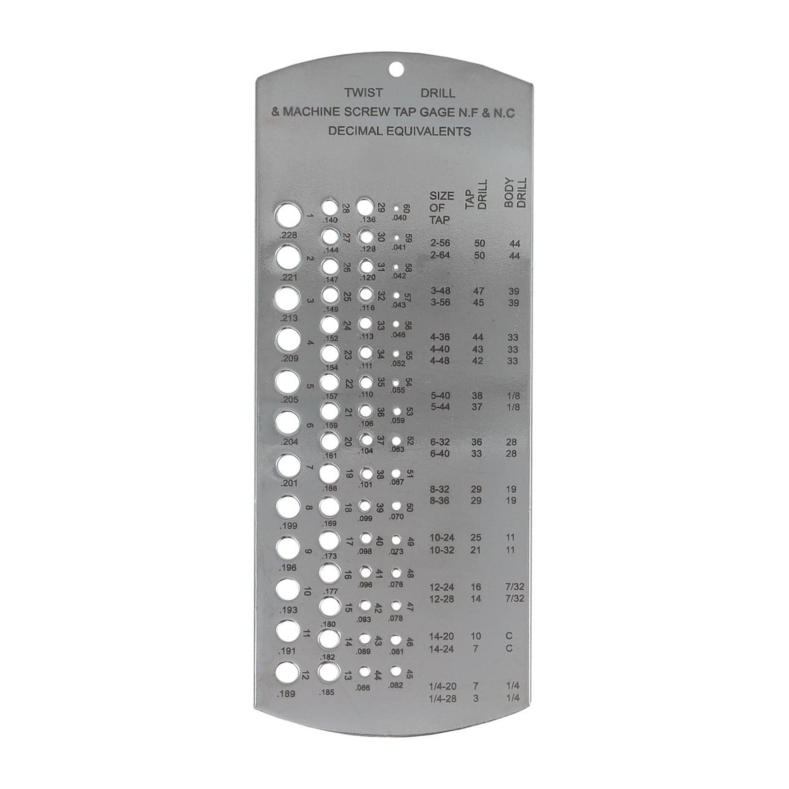Calibrador para Brocas No. 1 al 60 WESTON