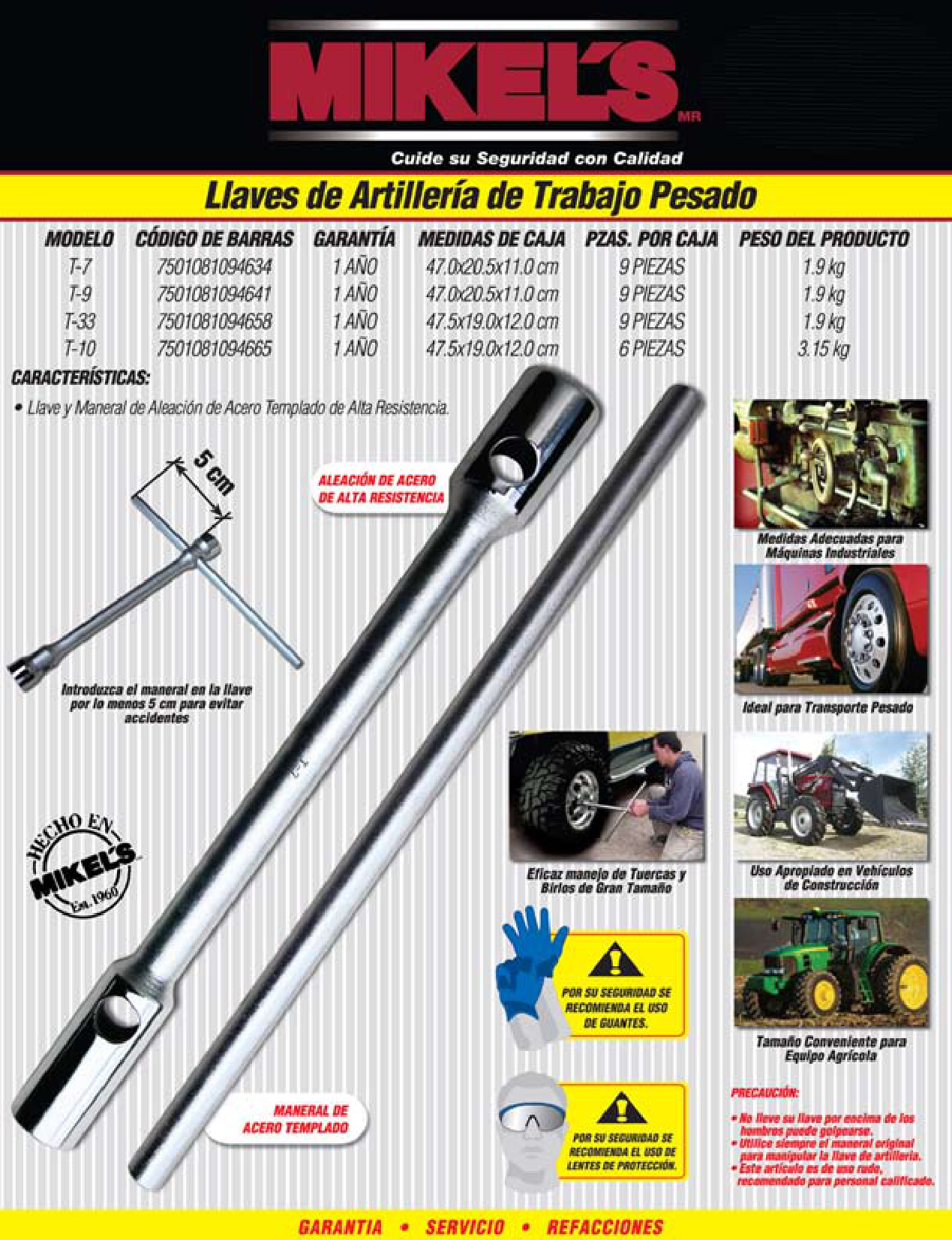 MIKELS T-10 Llave de artillería 1-1/2”, 13/16” (38-208 mm maneral 7/8” x 20´´) - Imagen 4