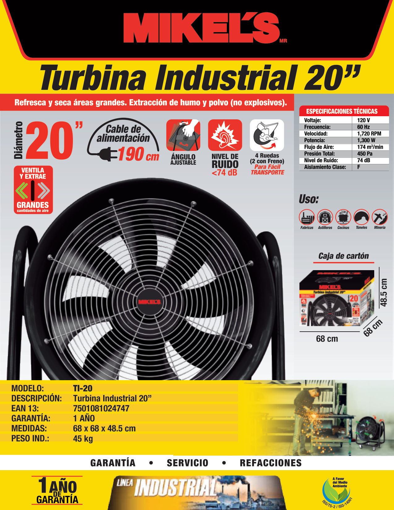 MIKELS TI-20 Turbina industrial 20" - Imagen 4