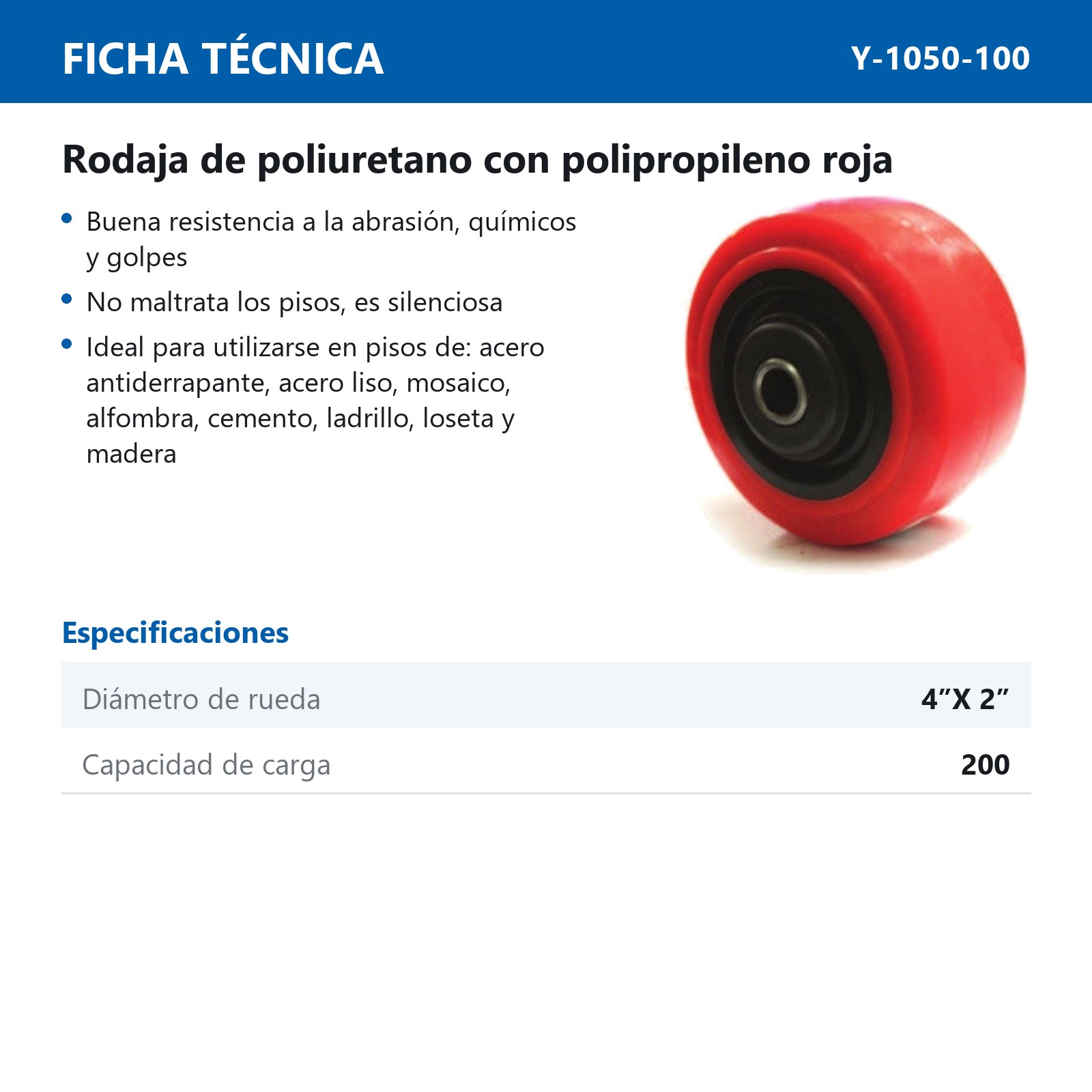 RUEDA 4X2" PU /PP   C/BALERO - Imagen 2