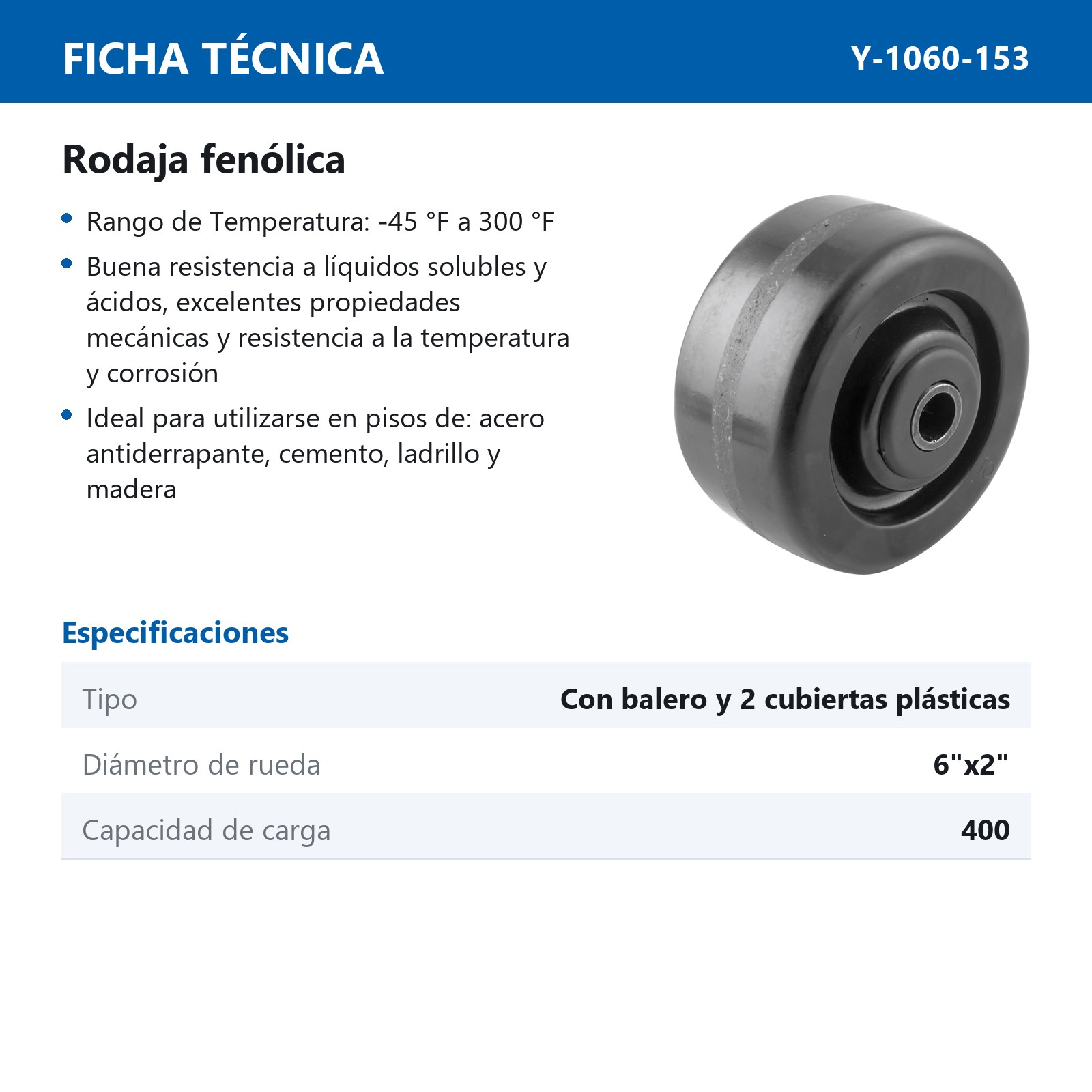 RUEDA FENOLICA 6X2" C/BALERO Y 2 CUBIERTAS PLASTICAS - Imagen 2