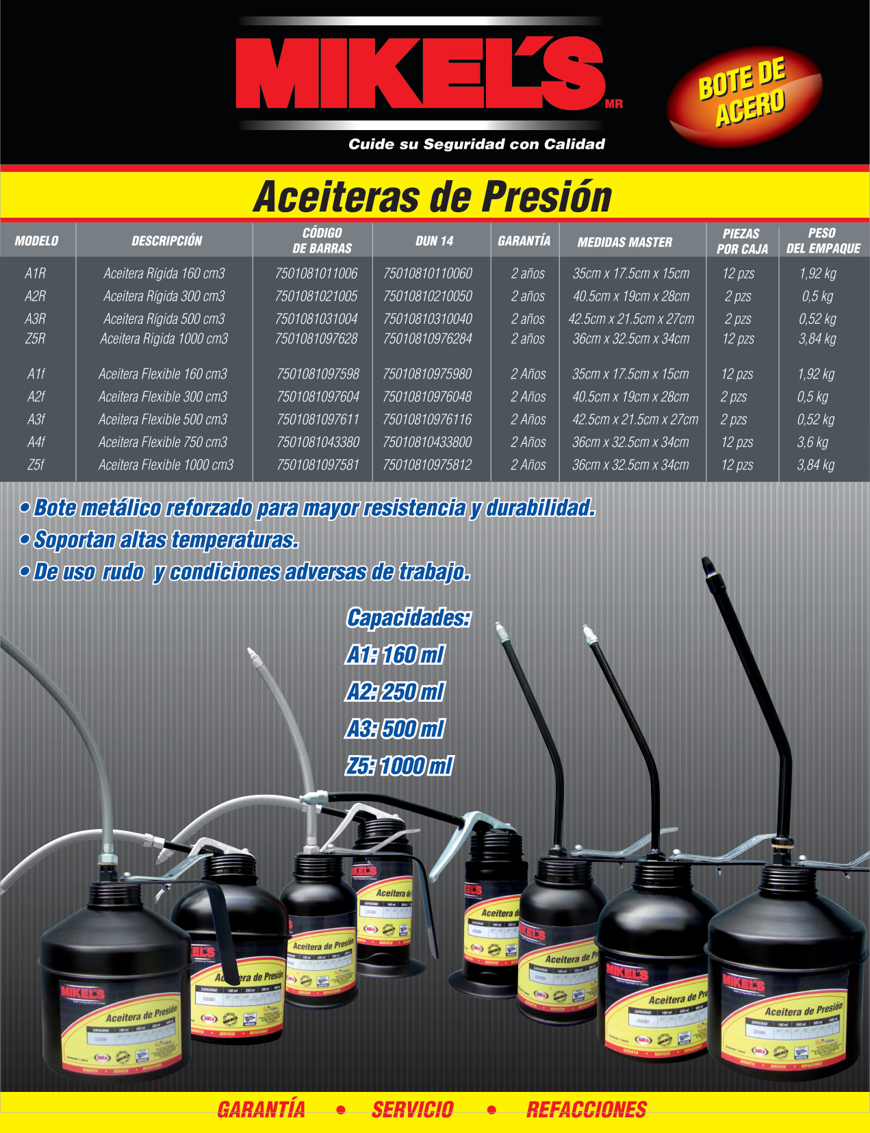MIKELS Z5F Aceitera de presión, bote de acero, tubo flexible (1000 ml) - Imagen 4
